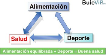 Compromiso